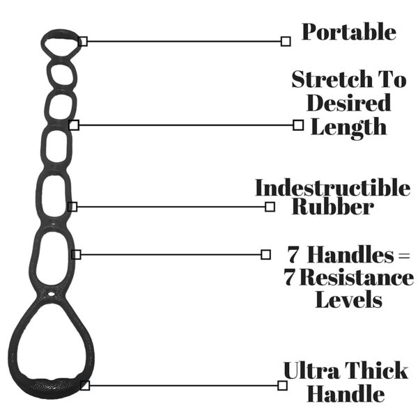 FOMI 7 Ring Resistance Exercise Band