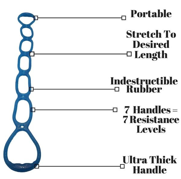 FOMI 7 Ring Resistance Exercise Band