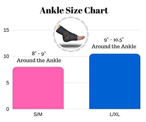 FOMI Foot and Ankle Compression Support - FoMI Care