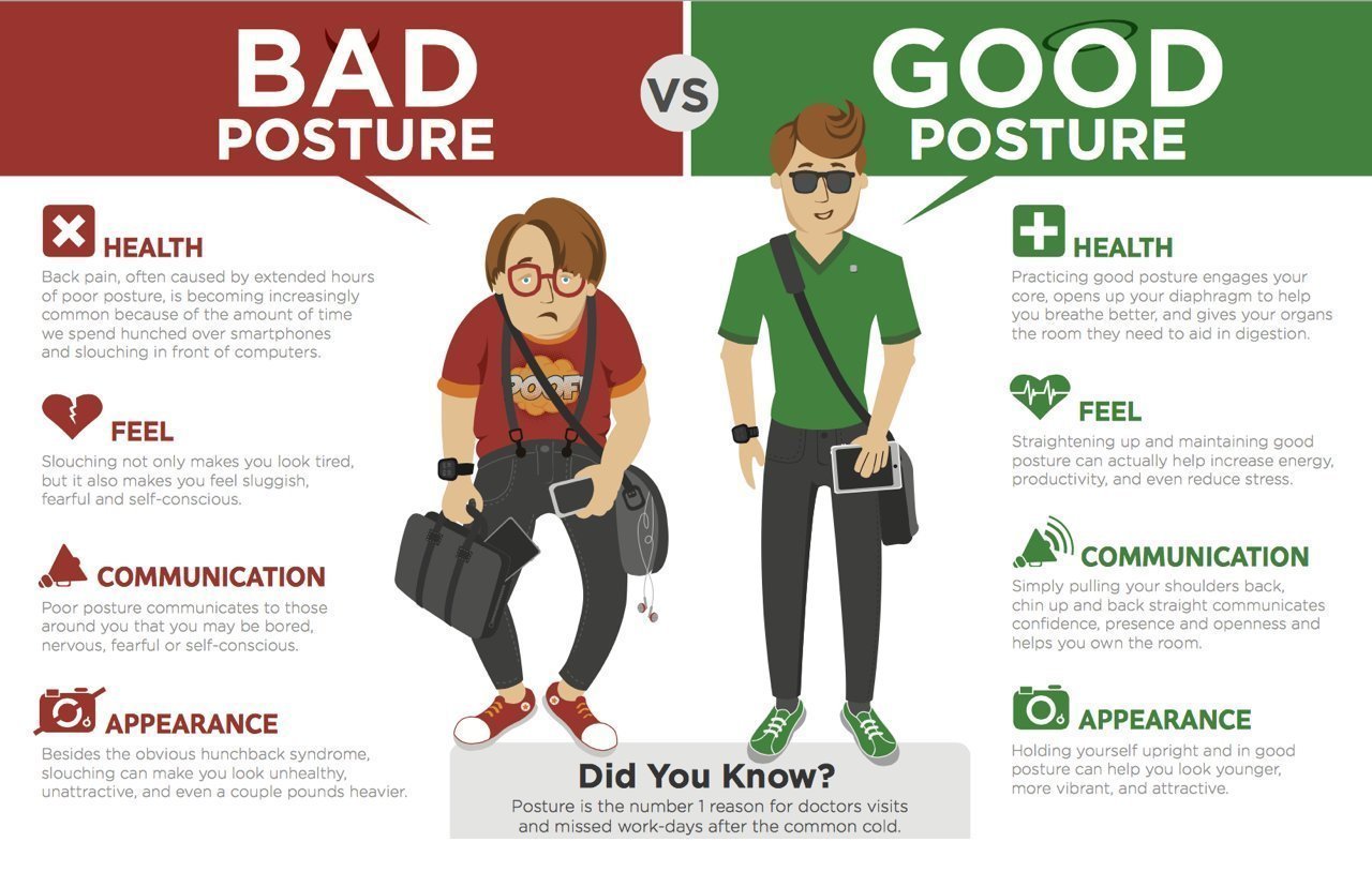 full_5190866f-b073-4298-a5c3-d48f5111012a FOMI Full Back Posture Corrector Clavicle Support - FoMI Care