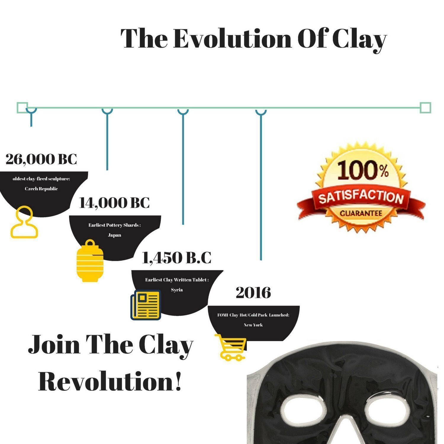 full_c99dba6c-dfa8-44b9-844d-fdc4e30dcf12 FOMI Cold Clay Full Facial Mask - FoMI Care