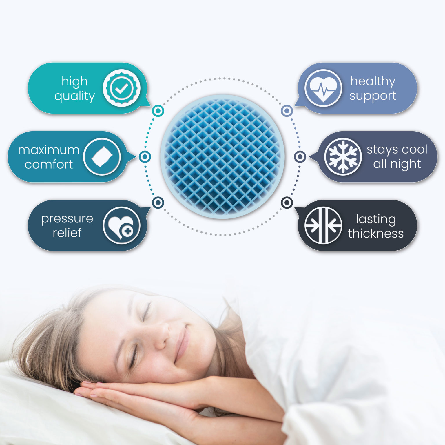 Extra Thick Gel Pillow 26" x 20 x 4.5" FOMI Care We Bring Relief Naturally